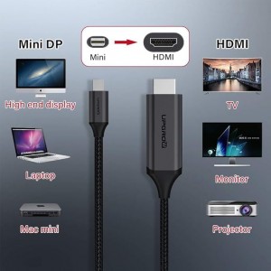 Cable Mini DP vers HDMI 1080p 10ft